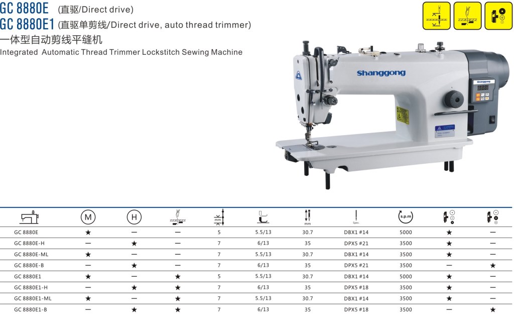 бытовые швейные машины в ташкенте, jack швейные машины в ташкенте цены, Швейная машина Janome, промышленные швейные машины в ташкенте, швейные машинки в узбекистане цены, мини швейная машинка в ташкенте, промышленная машина зигзаг купить в ташкенте, швейные машинки производственные product-gc-8880e-shanggong-front.jpg